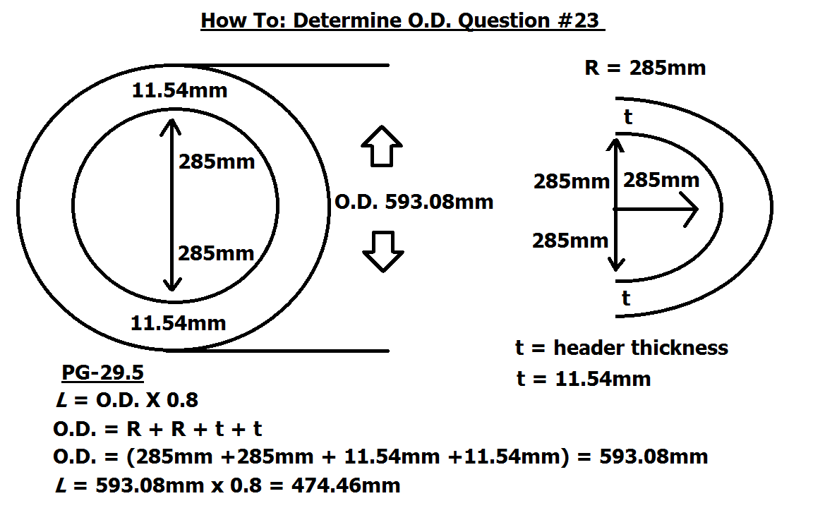 Determine The Thickness Of A Blank Unstayed Full-Hemispherical Head - 2A1 Solution #23 Diagram
