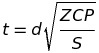 How To: Determine The Minimum Required Thickness Of Noncircular Unstayed Flat Heads And Covers Formula 1