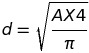 Area Circle Diameter Transposed